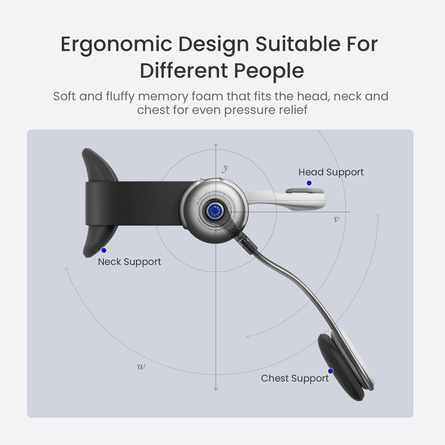 ±50° Turning Neck Brace,Relieve Cervical Pain&Pressure